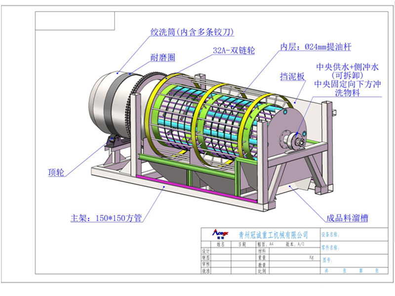 海沙除貝凈化篩沙機(jī)